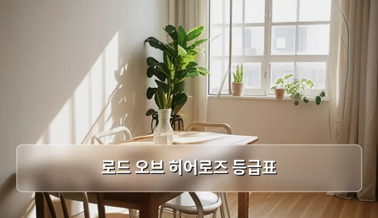 로드 오브 히어로즈 등급표 및 캐릭터 육성 전략 가이드